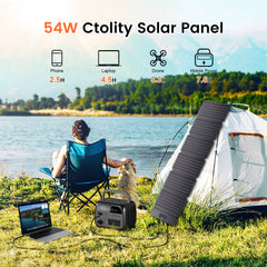 CTOLITY SPC54 54W Foldable Solar Panel