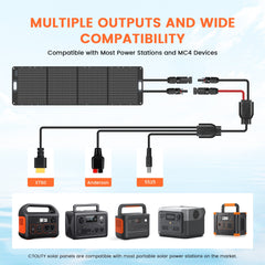 CTOLITY SPC200 200W Foldable Solar Panel
