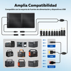 CTOLITY SPC100 100W Panel solar plegable