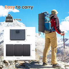 CTOLITY SPC21 21W Portable Solar Panel