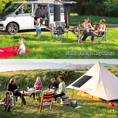 CTOLITY SPC21 21W Portable Solar Panel