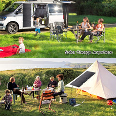 CTOLITY SPC36 36W Foldable Solar Panel