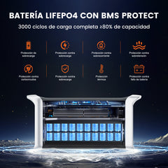 CTOLITY AP1000 Estación de energía portátil de 1024Wh