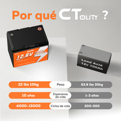 CTOLITY CT100-12 Batería LiFePO4 12.8V 100Ah 1280Wh