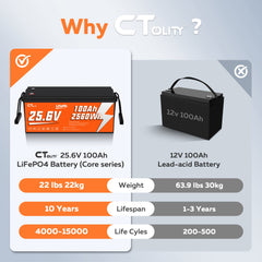 CTOLITY CT100-25 25.6V 100Ah 2560Wh LiFePO4 Battery