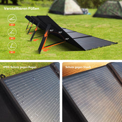 CTOLITY SP400 400W Foldable Solar Panel