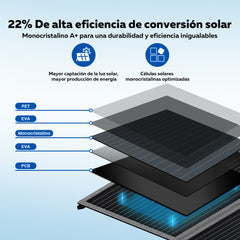 CTOLITY SP100 100W Panel solar plegable