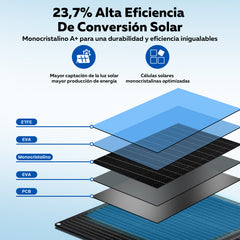 CTOLITY SPC100 100W Panel solar plegable