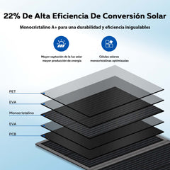 CTOLITY SP200 Panel solar plegable de 200 W