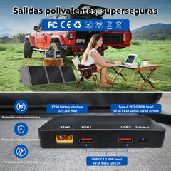 CTOLITY SP100 100W Panel solar plegable