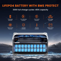 CTOLITY XP1000 1024Wh Portable Power Station