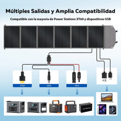 CTOLITY SP200 Panel solar plegable de 200 W
