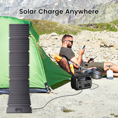CTOLITY SPC54 54W Foldable Solar Panel