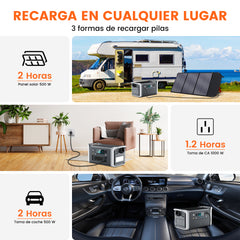 CTOLITY  AP1000 Estación de energía portátil de 1024Wh