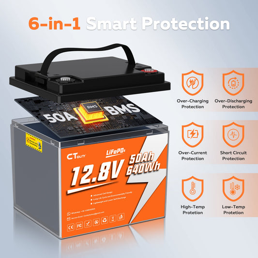 CTOLITY CT050-12 Batería LiFePO₄ 12.8V 50Ah 640Wh