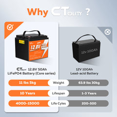 CTOLITY CT050-12 Batería LiFePO₄ 12.8V 50Ah 640Wh