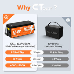 CTOLITY CT200-12 12.8V 200Ah 2560Wh LiFePO4 Battery