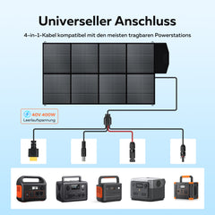CTOLITY SP400 400W Foldable Solar Panel