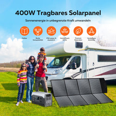 CTOLITY SP400 400W Foldable Solar Panel